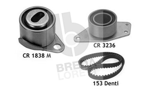 BREDA LORETT Hammashihnasarja KCD0602